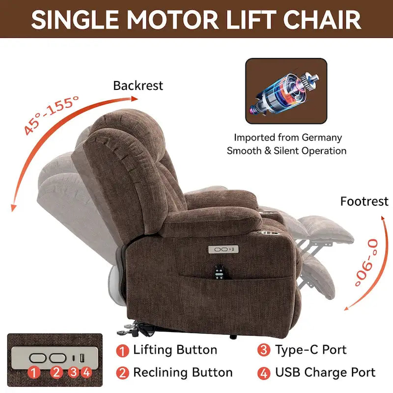 Chenille Power Lift Recliner Chair 8-Point Massage Lumbar Heat USB Cup Holders